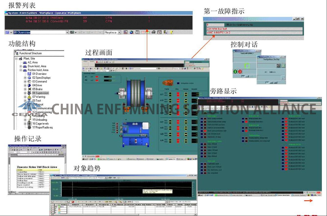 金川集团股份有限公司...
