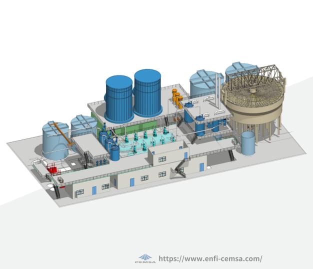 高温压力浸出系统