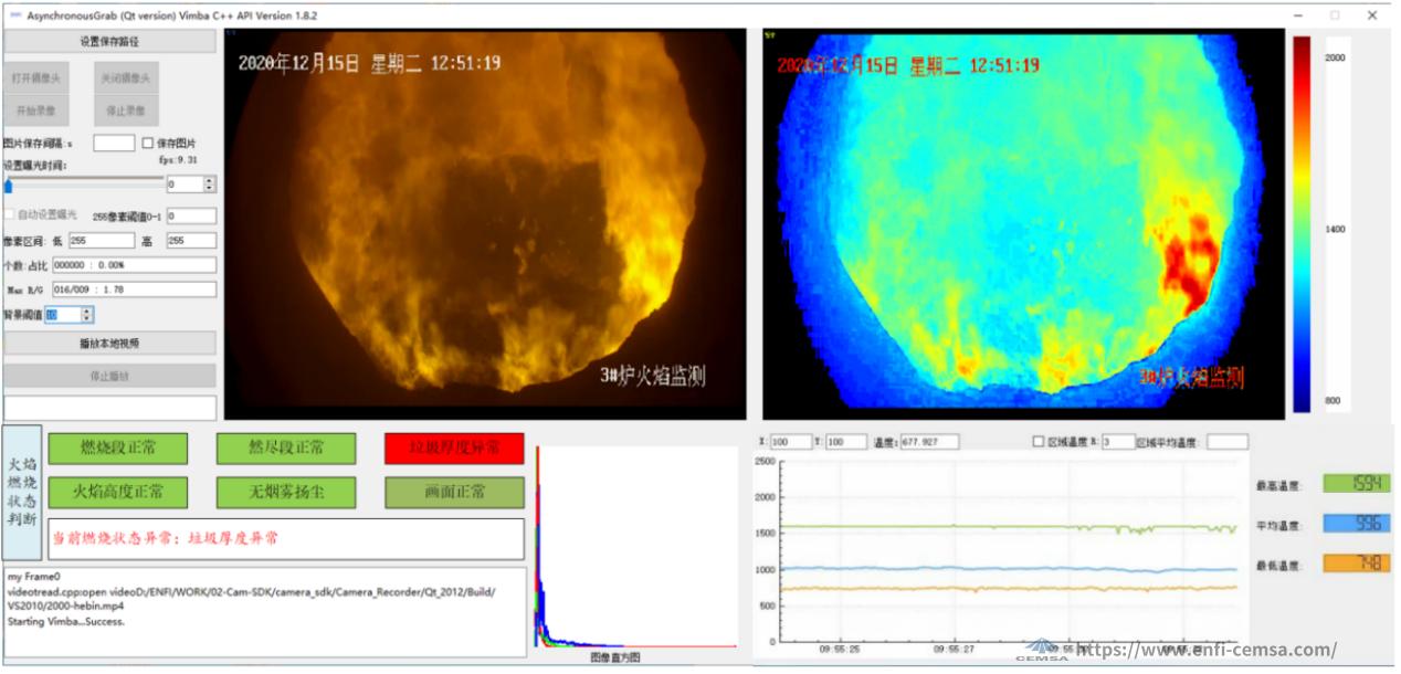 Industrial Furnace Flame Temperature Measurement System Based on Image Processing