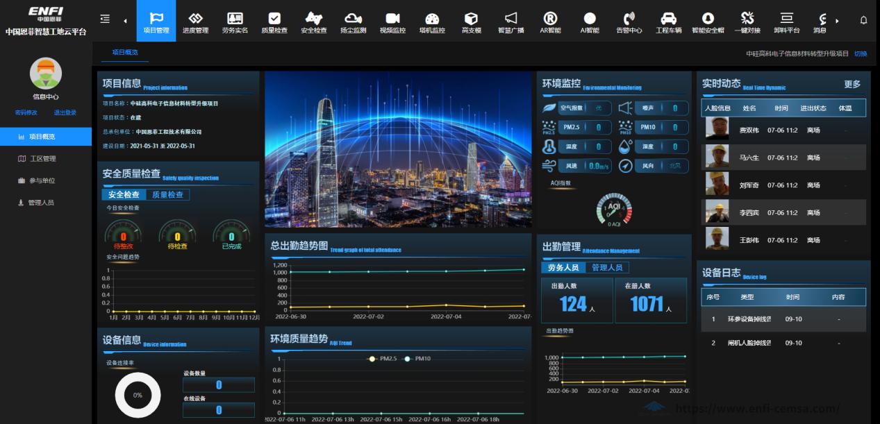  Интеллектуальная строительная площадка